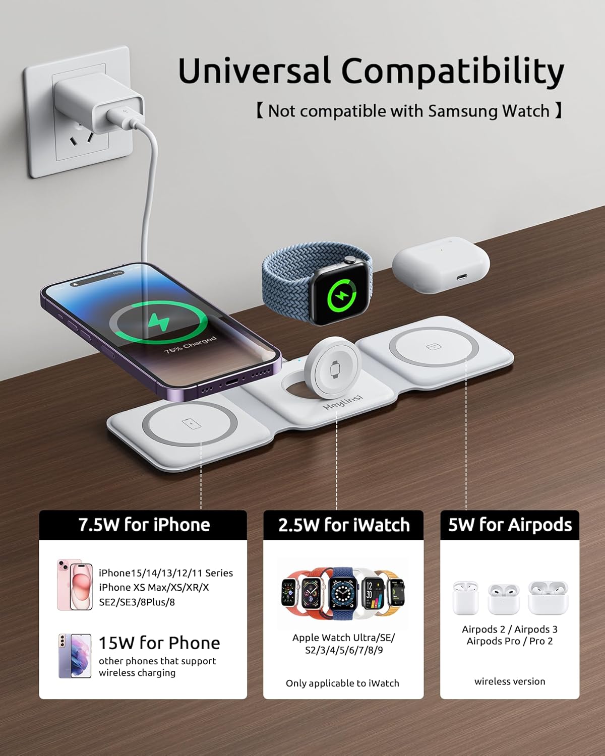 3-in-1 Wireless Charging Station with Magnetic Stand