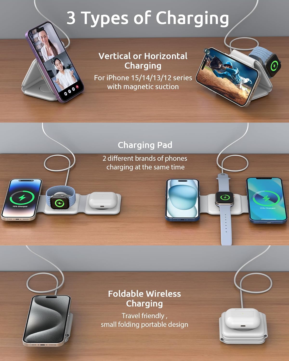 3-in-1 Wireless Charging Station with Magnetic Stand