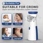Portable Mesh Nebulizer Machine for Adults and Kids