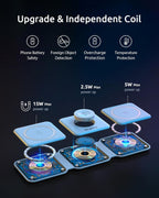3-in-1 Wireless Charging Station with Magnetic Stand