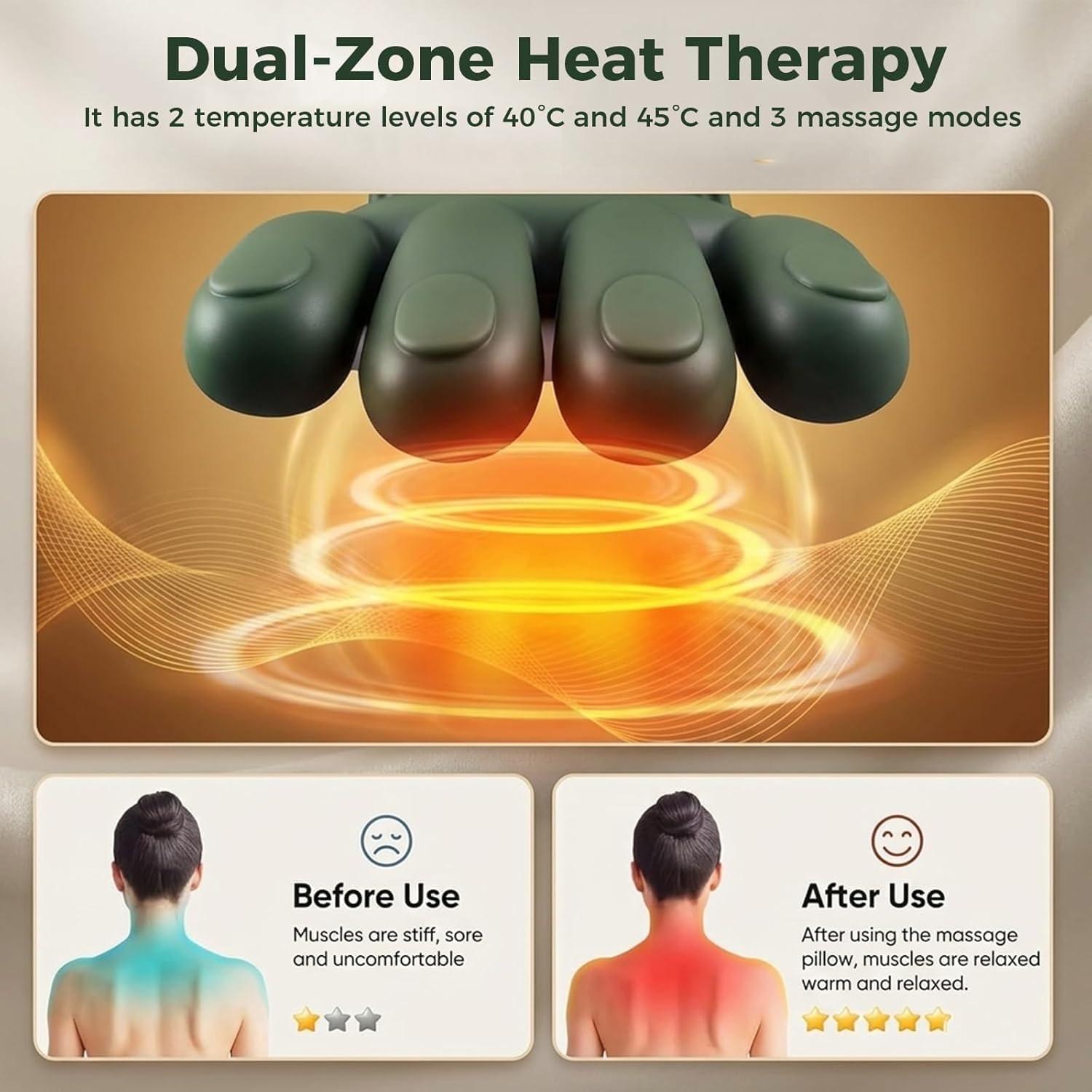 Wireless Neck and Shoulder Massager with Heat