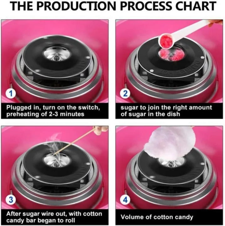 Mini Electric Cotton Candy Maker Machine