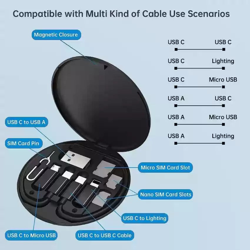 Mini Data Cable Storage Box with 60W Fast Charging Cable
