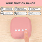 Electric Breast Pump with 150ml Bottle