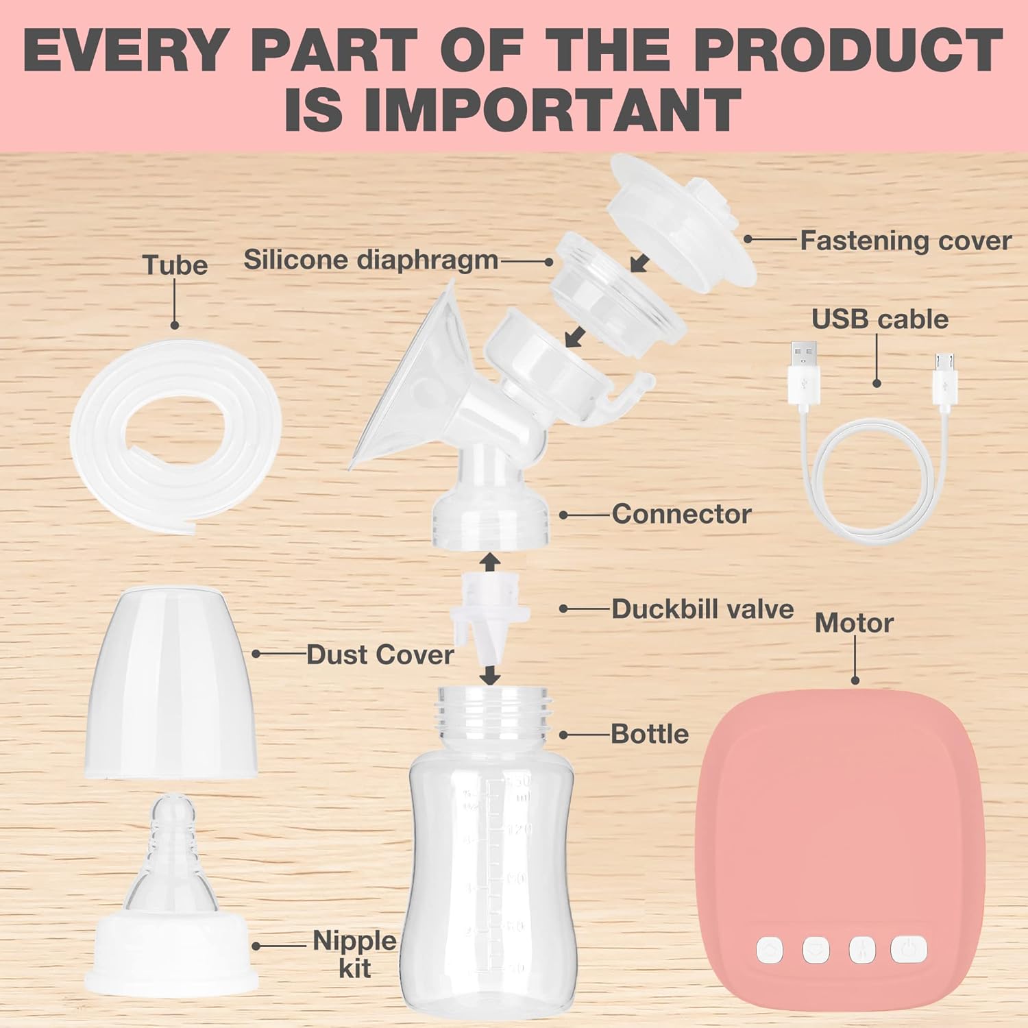 Electric Breast Pump with 150ml Bottle